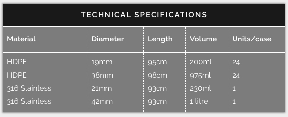 Spec Table